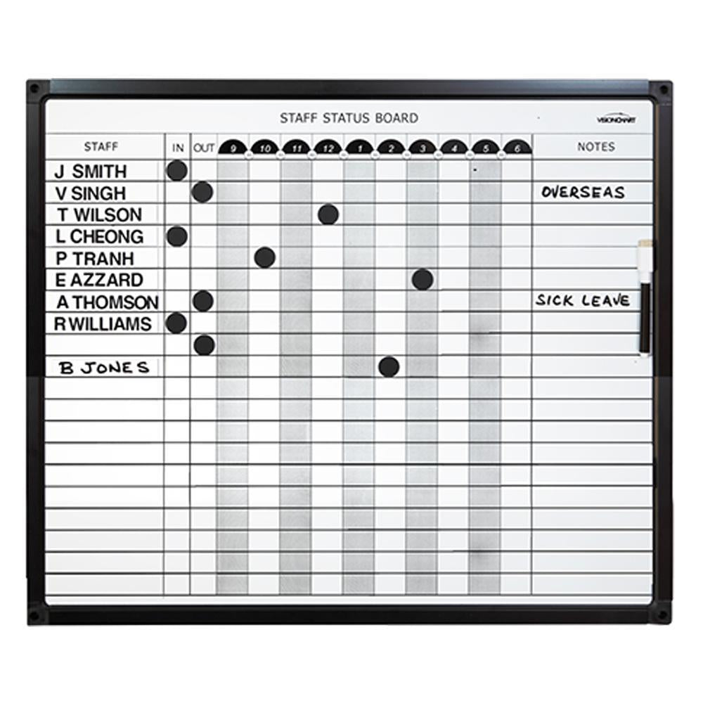 Staff Status Board