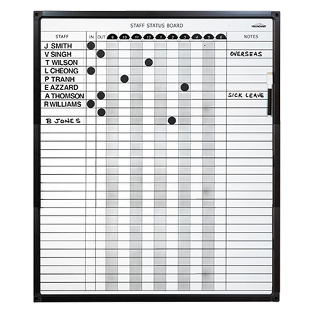 Staff Status Board